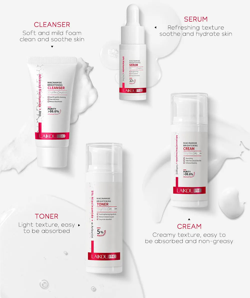 Niacinamide Recovery System