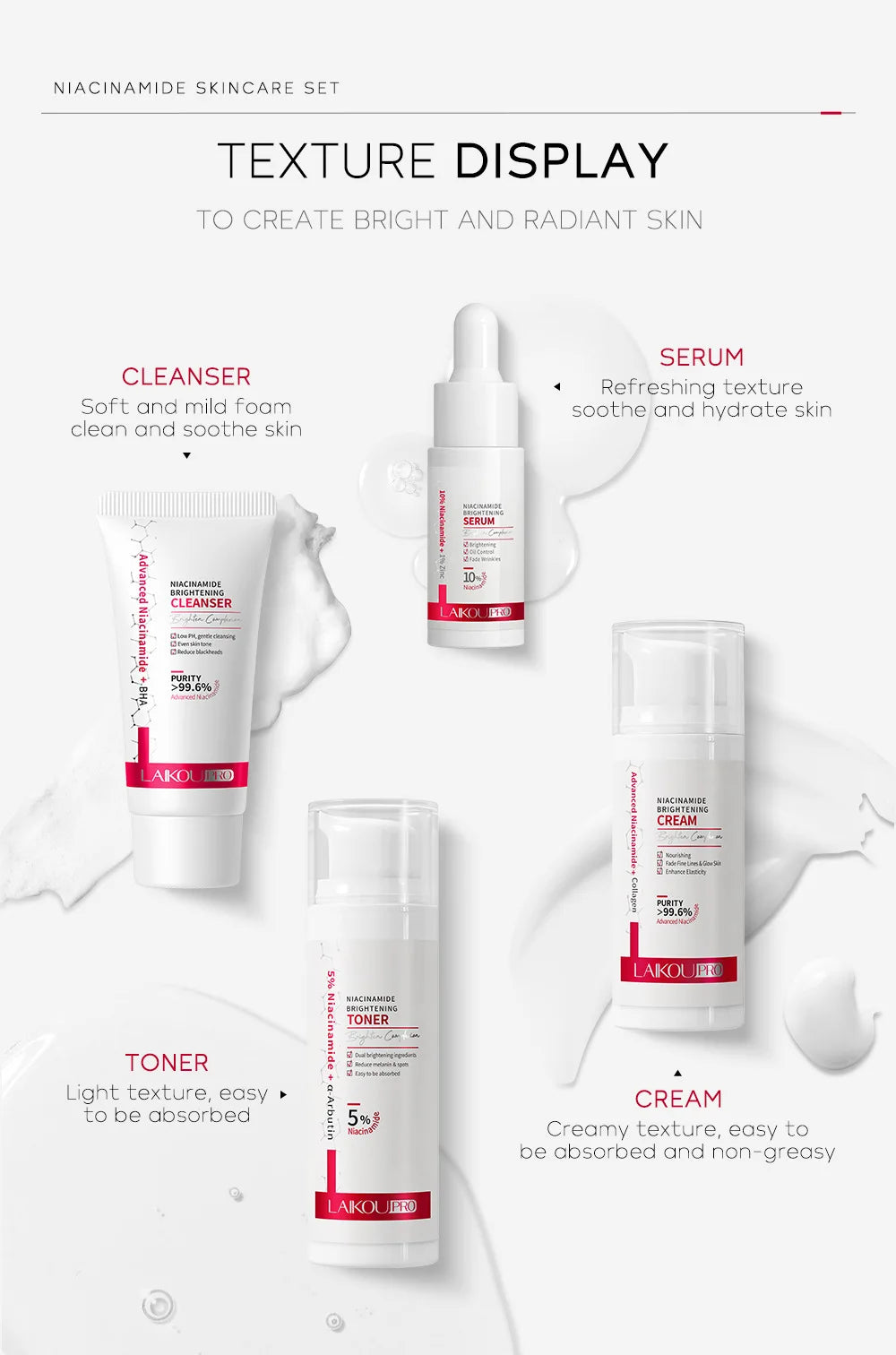 Niacinamide Recovery System