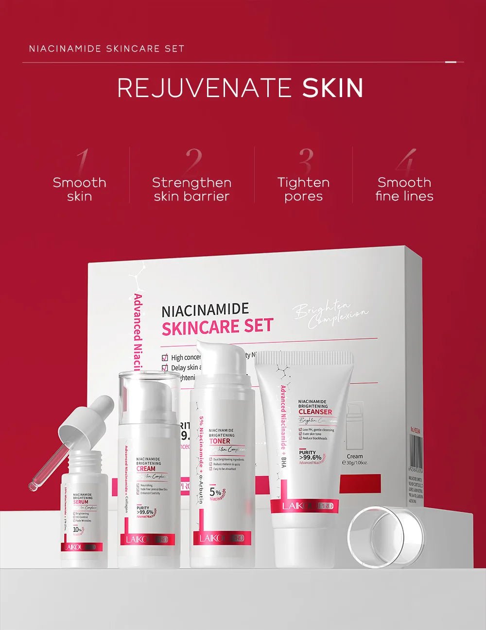 Niacinamide Recovery System