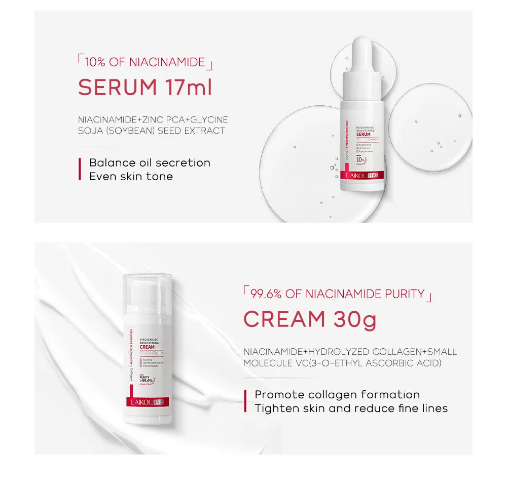 Niacinamide Recovery System