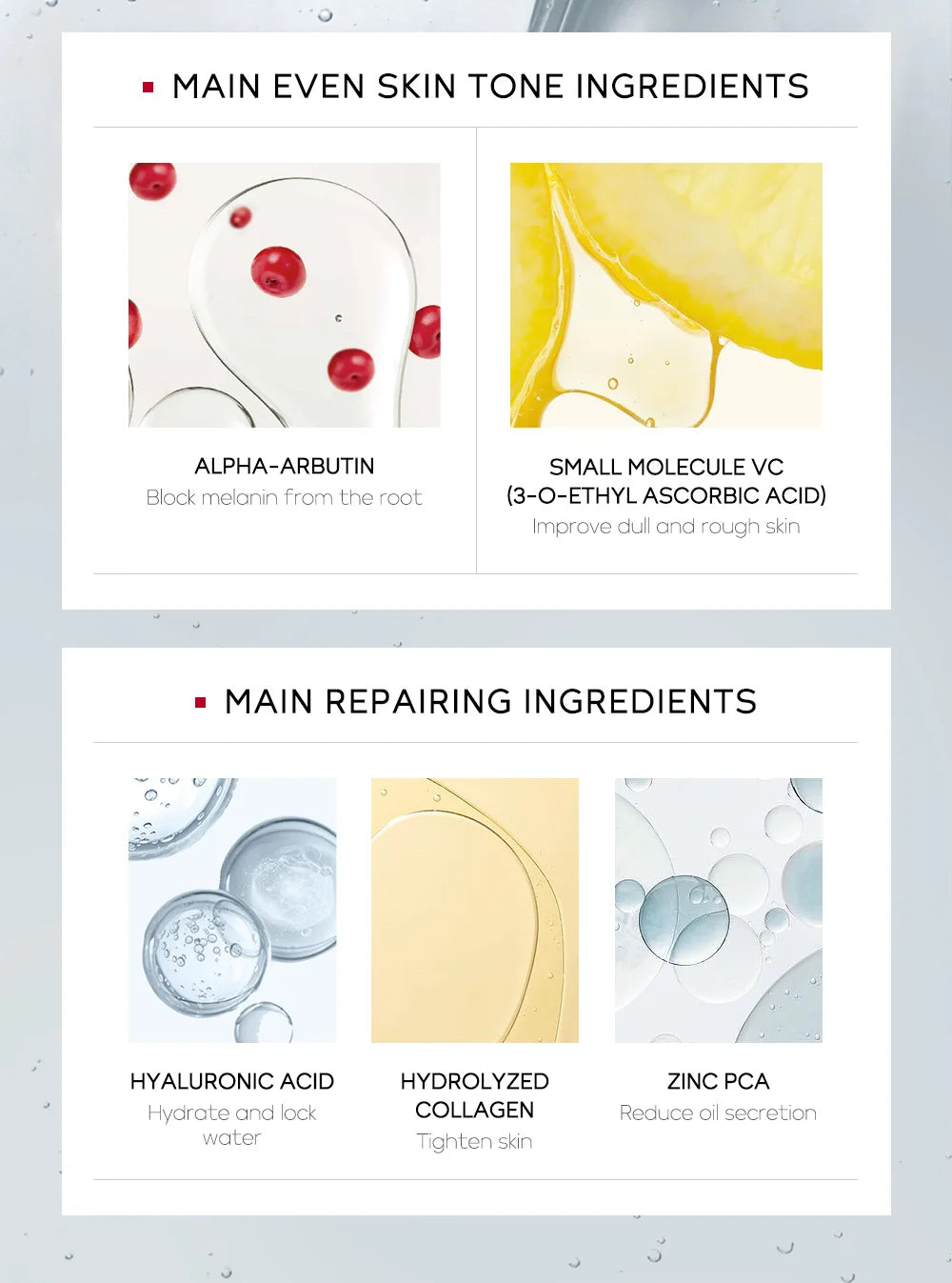 Niacinamide Recovery System