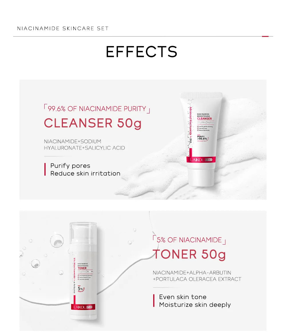 Niacinamide Recovery System