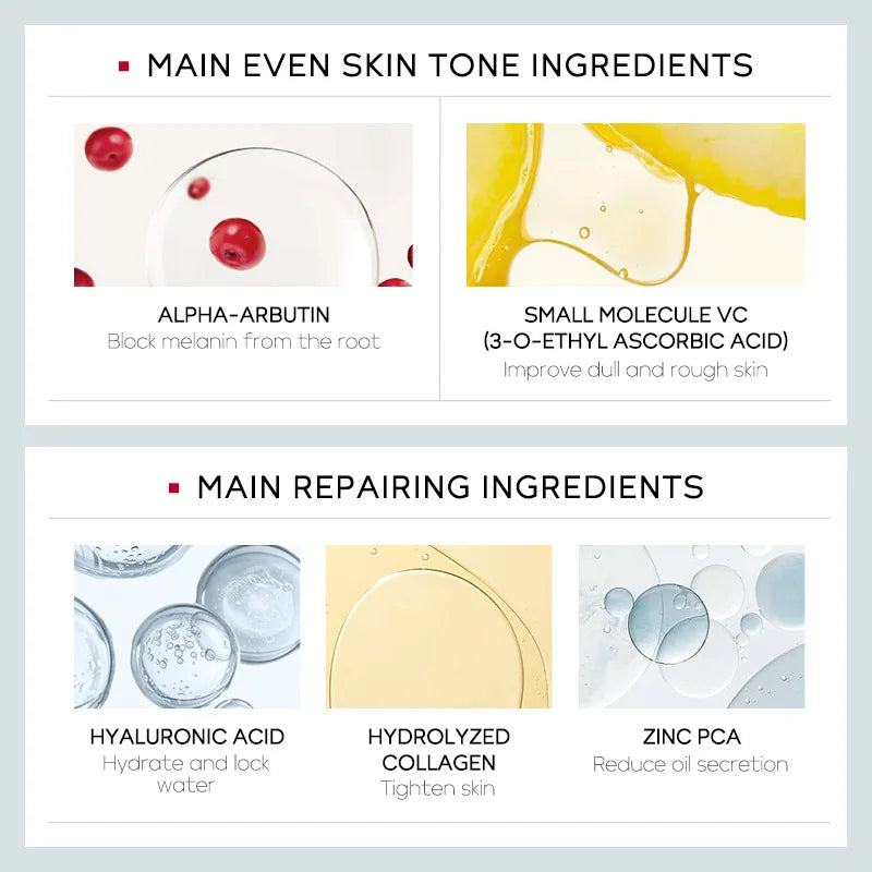 Niacinamide Recovery System